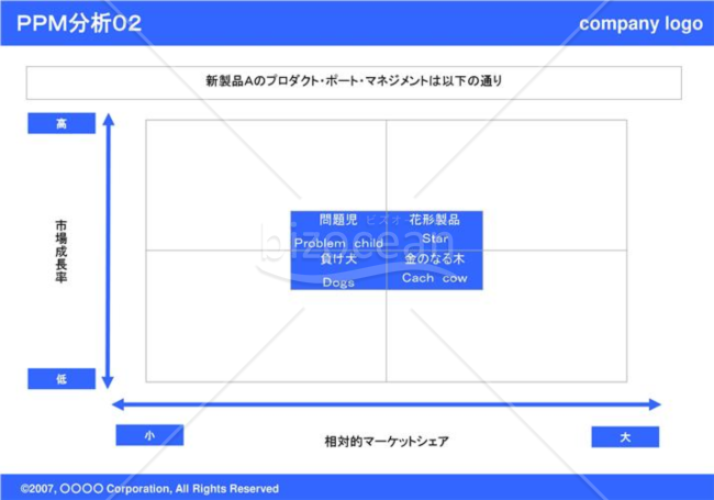 ＰＰＭ分析02（Blue）