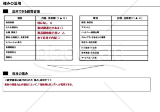 事業計画書７／１６【強みの活用】※建築業の例