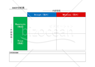 SWOT分析表【クロス】・Google スプレッドシート