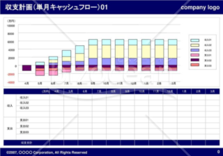 収支計画（単月キャッシュフロー）01（Navy）