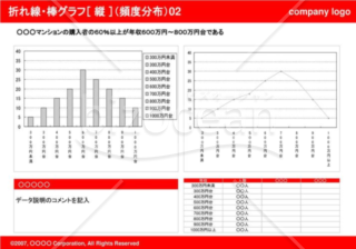 折れ線・棒グラフ［縦］（頻度分布）02（Red）