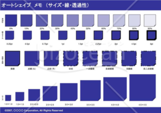 オートシェイプ　メモ　（サイズ・線・透過性）（ネイビー）