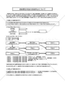 在職老齢年金フローチャート