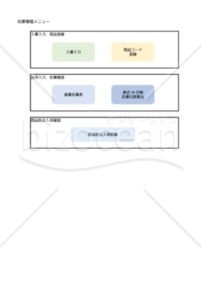 在庫管理簡易システム