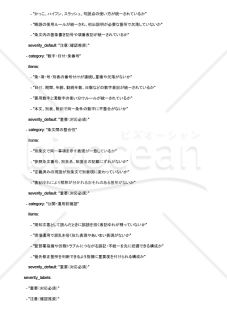 就業規則の表記ゆれを統一し安心して公開できるAIプロンプト