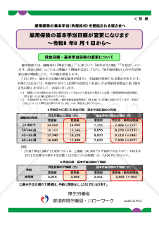 いくらもらえる失業保険：2026年8月最新版（受給額シミュレーション）