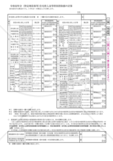 （特定増改築等）住宅借入金等特別控除額の計算明細書