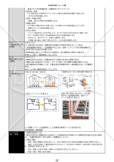 10営業手順書_耐震リフォーム編