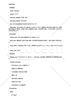 株主総会議事録が短時間で整うAIプロンプト