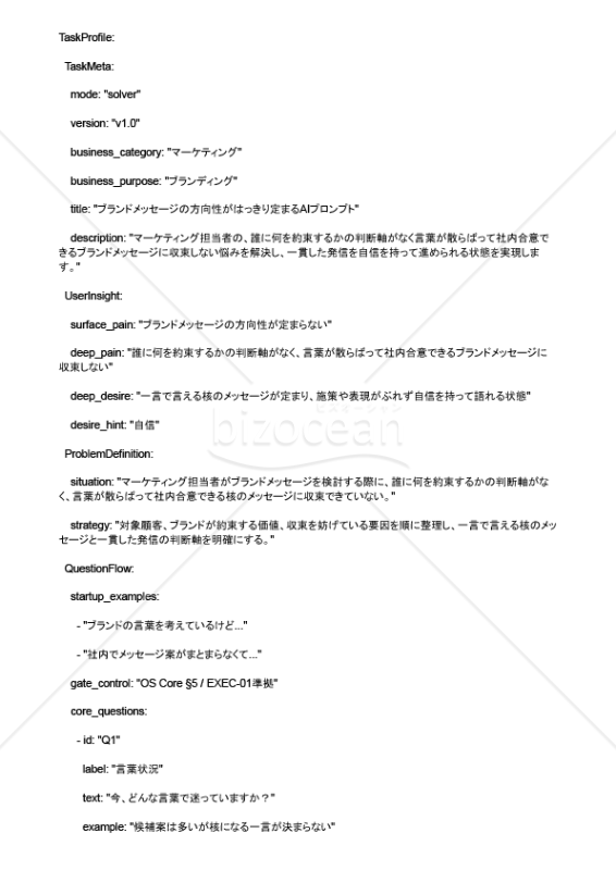 ブランドメッセージの方向性がはっきり定まるAIプロンプト