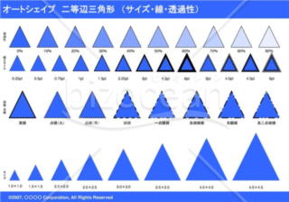 オートシェイプ　二等辺三角形　（サイズ・線・透過性）（ブルー）