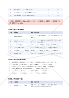 フォークリフト作業・荷積み・荷下ろし手順書