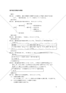 【改正民法対応版】海外駐在員給与規程