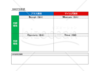 SWOT分析表【シンプル】・Google スプレッドシート