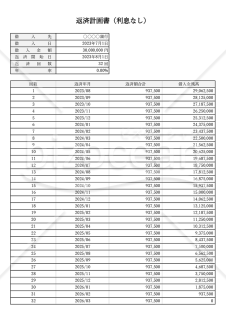 返済計画書・利息なし版