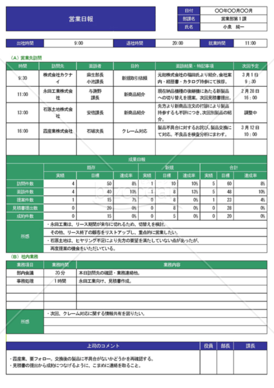 Wordで作る営業日報（報告書/A4・1枚）