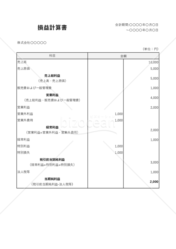損益計算書【報告式】（シンプル版）・縦・Excel