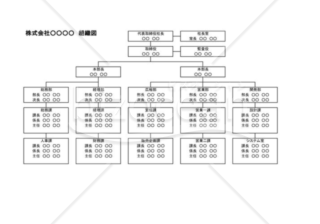 組織図