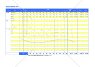 【Googleスプレッドシート】商品別実績集計表（月別）（飲食業用）