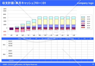 収支計画（単月キャッシュフロー）01（Blue）