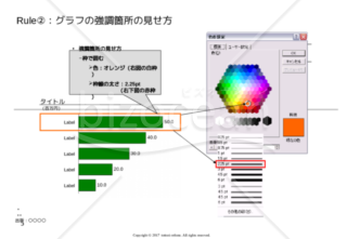 パワーポイント各種グラフ１（棒グラフバージョン）