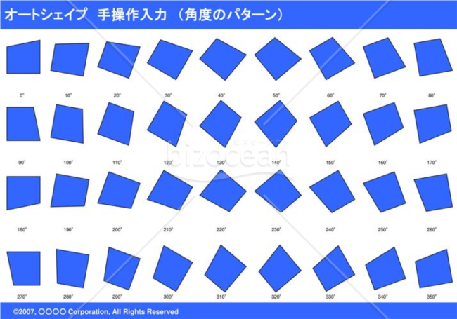 オートシェイプ　手操作入力　（パターン角度）　（ブルー）