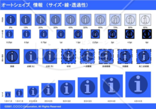 オートシェイプ　情報　（サイズ・線・透過性）(ブルー)