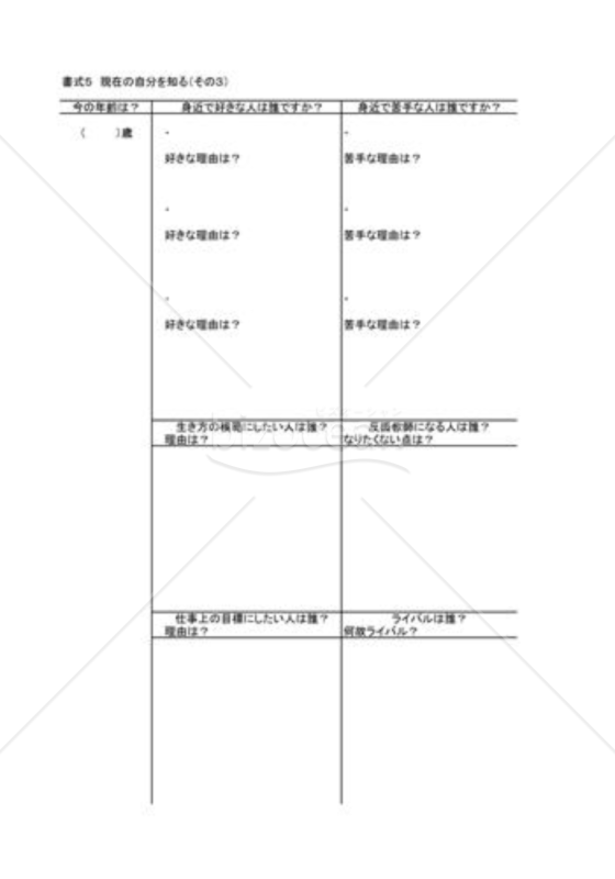 現在の自分を知る(その3)