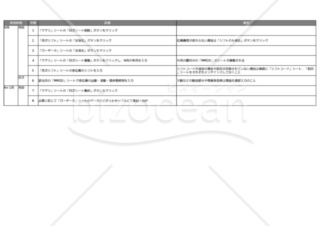 【マクロ付き】勤怠管理ツール（シフト管理+遅刻・早退・欠勤・残業管理）