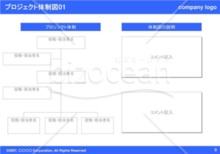 プロジェクト体制図01（Blue）