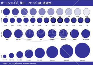 オートシェイプ　楕円　（サイズ・線・透過性）（ネイビー）