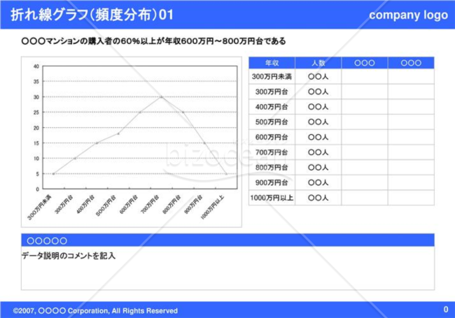 折れ線グラフ（頻度分布）01（Blue）