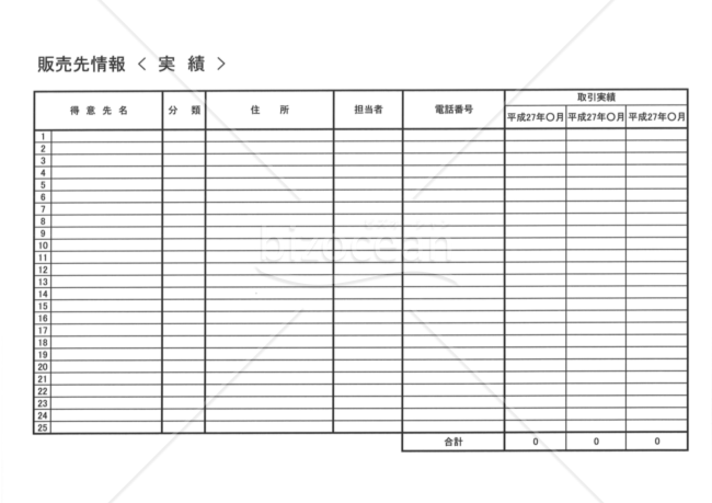 販売先情報
