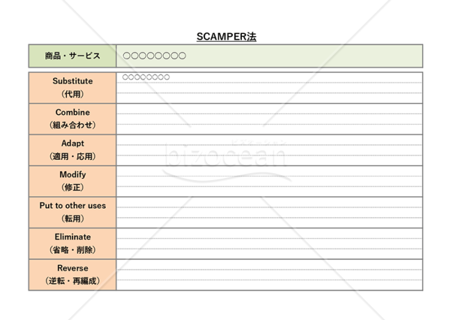 SCAMPER法・Excel