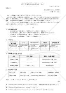 【法改正対応】熱中症報告体制の周知について【例文付き】
