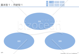 外資コンサル流図解基本型6