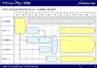 アクションプラン（月別）（Navy）