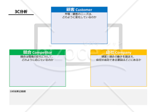 3C分析表・Google ドキュメント