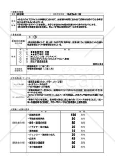 事業計画書【新規起業編】※美容業の例