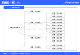 体制図のデザインテンプレート フォーマットの無料ダウンロード Bizocean ビズオーシャン