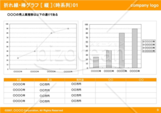 折れ線・棒グラフ［横］（時系列）01（Orange）