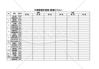 中期経営計画