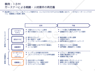 外資系コンサルのスライド作成術【マトリクスで複数要素の時間軸の変化を表現する】