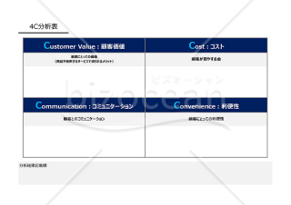 4C分析表（顧客価値、コストなどの4つの視点から自社を判断するための書式）・Excel