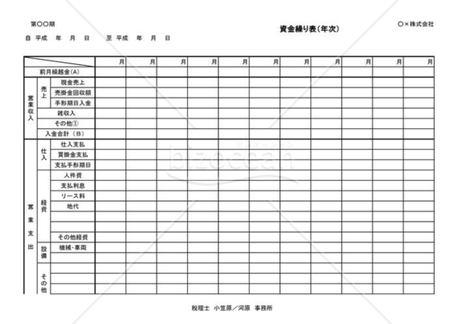 資金繰り表02（年次）