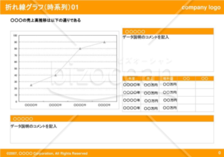 折れ線グラフ（時系列）01（Orange）