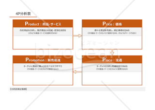 4P分析表【オレンジ・グレー】（商品やサービス、価格などの4つの視点から自社商品やサービスの現状を分析するための書式）・Excel