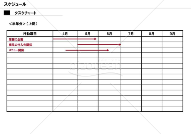 事業計画書１６／１６【スケジュール】※飲食業の例
