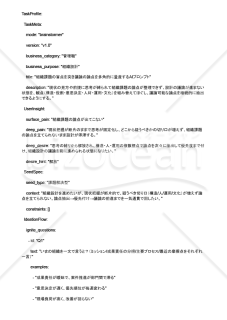 組織課題の盲点を突き議論の論点を多角的に量産するAIプロンプト