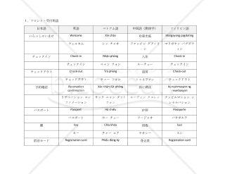 宿泊業多言語用語マニュアル（読み仮名付き）